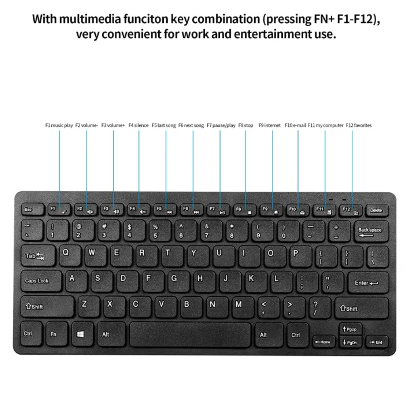 Wireless Keyboard & Mouse Combo